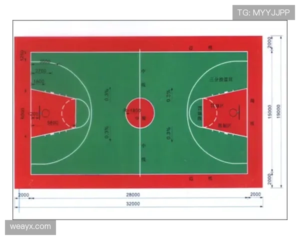 篮球合理冲撞规则解析：合理对抗与犯规的界限在哪里？