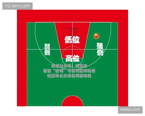 篮球规则下快攻犯规判定的具体标准解析