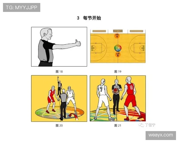 解读篮球加时赛球权规则：交替拥有如何执行？