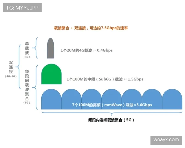奥利塞的上限困局：潜能兑现与位置适配性分析