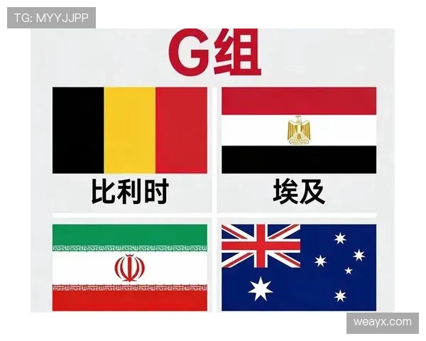 伊朗队2026世界杯小组赛前景分析:出线形势与潜在对手挑战 伊朗队2026世界杯小组赛前景分析:出线形势与潜在对手挑战